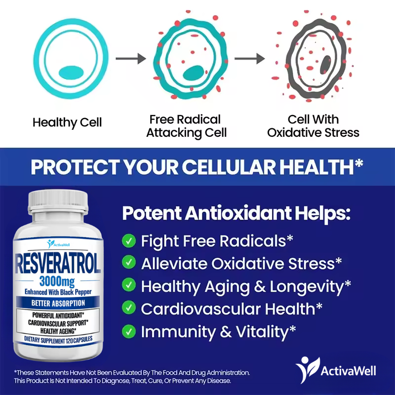 Resveratrol 3000 MG