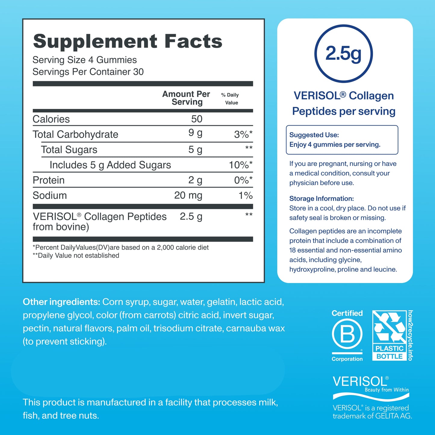 Collagen Gummies