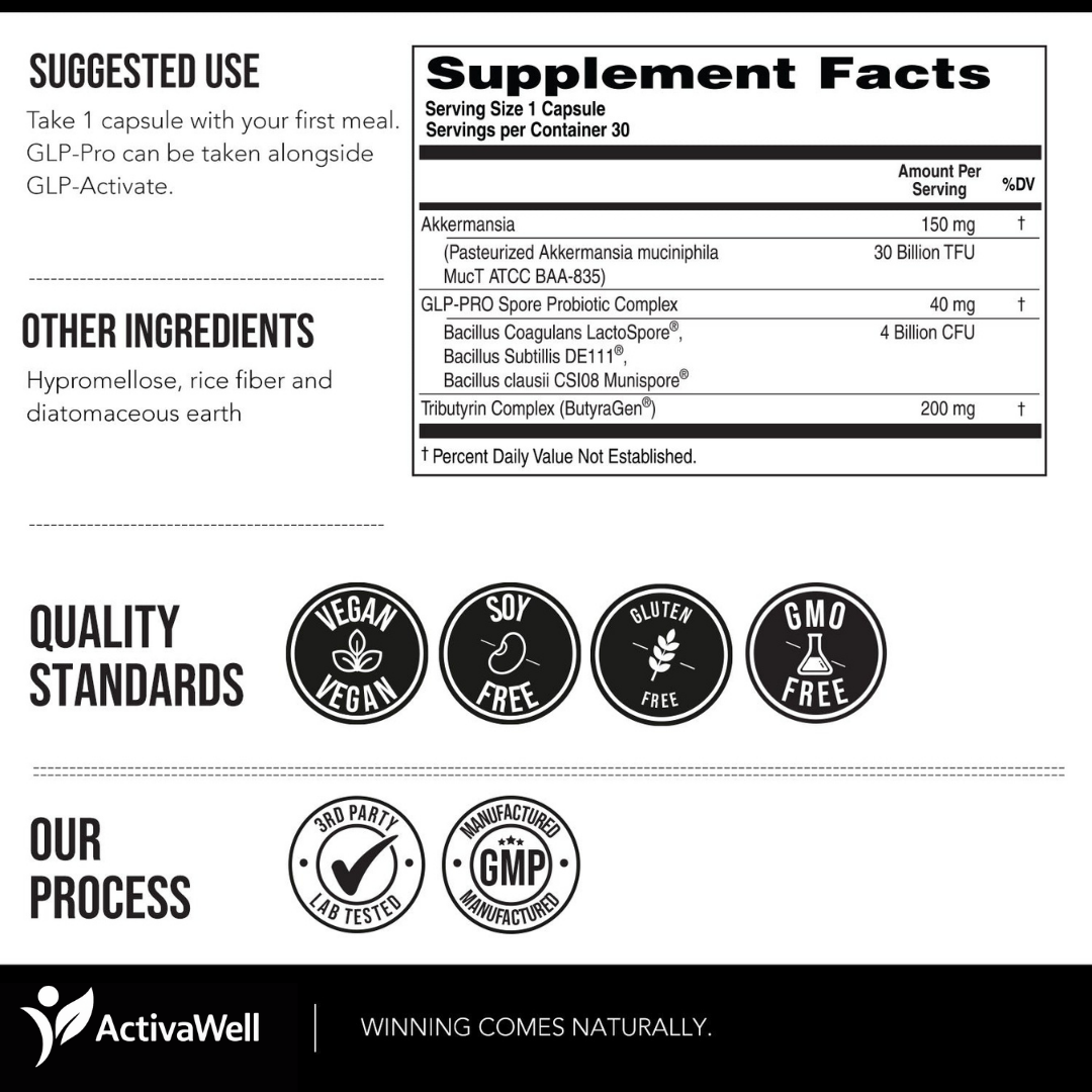 GLP-Pro | GLP-1 Probiotic & Postbiotic