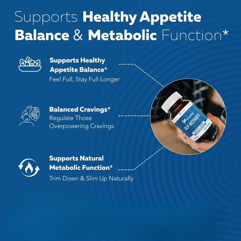 GLP-Activate: Control Cravings. Feel Full Faster. Support Healthy Weight Goals.