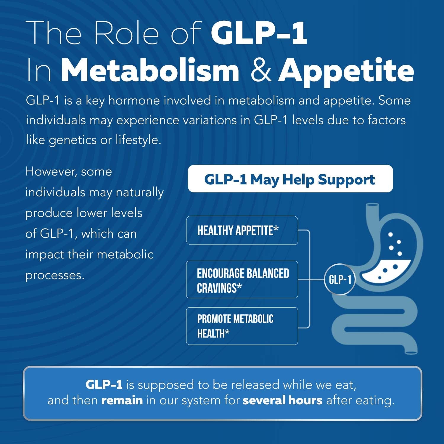 GLP-Activate: Silence Food Noise. Lose Weight Naturally. ActivaWell GLP-Activate: Silence Food Noise. Lose Weight Naturally. ActivaWell