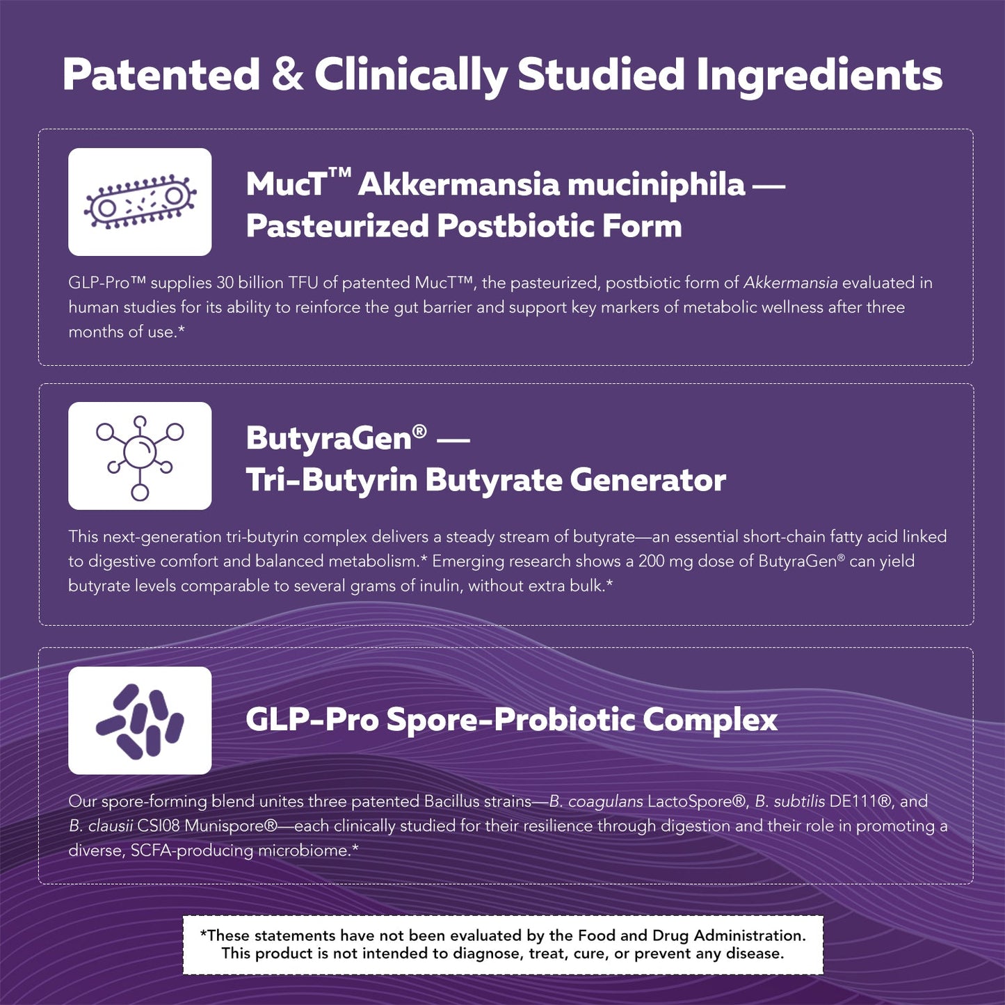 GLP-Pro | GLP-1 Probiotic & Postbiotic