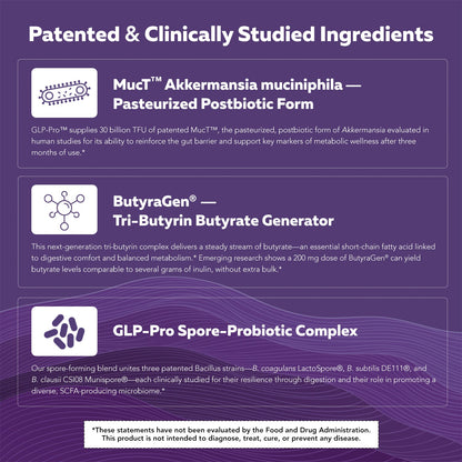 GLP-Pro | GLP-1 Probiotic & Postbiotic
