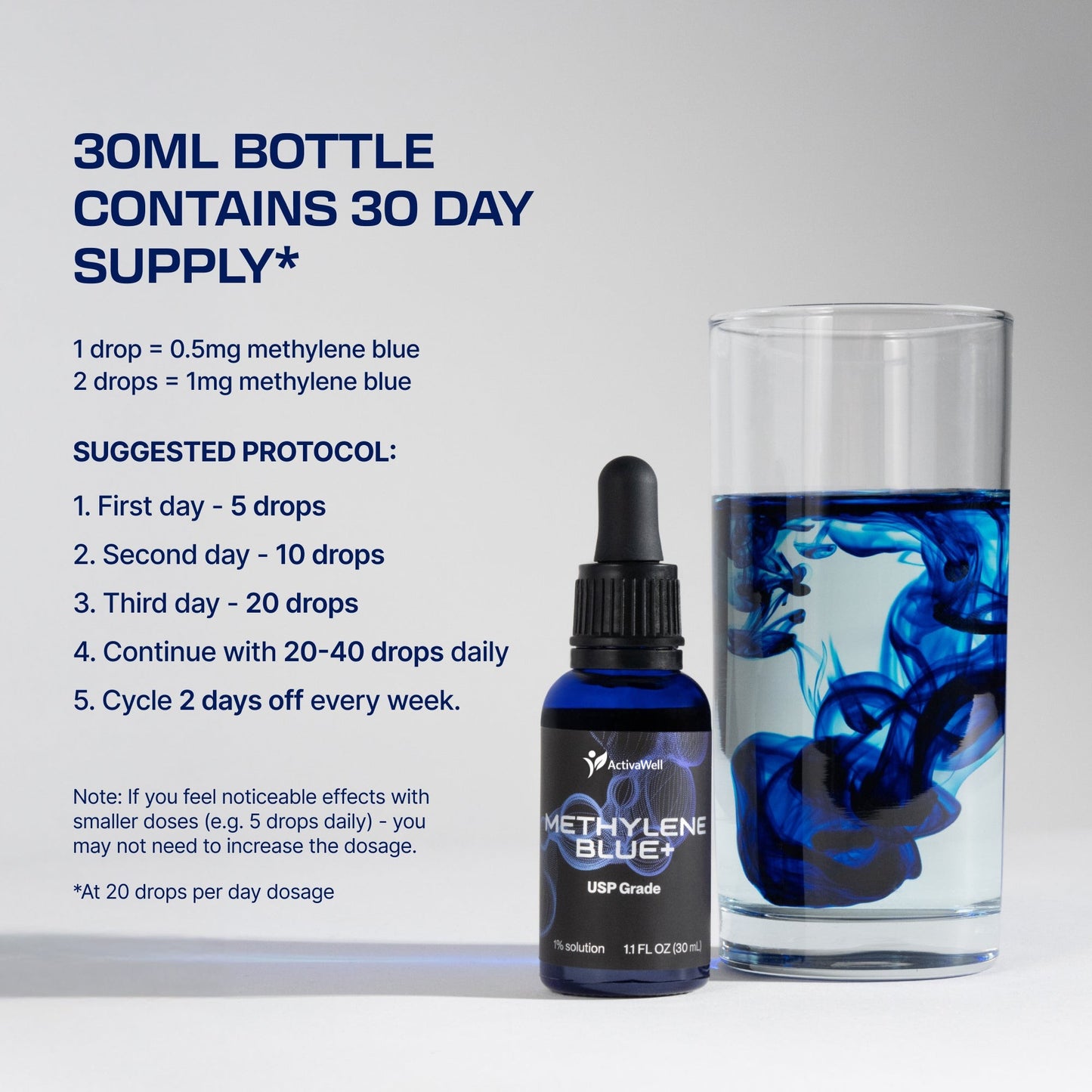 Ultimate Methylene Blue 1%