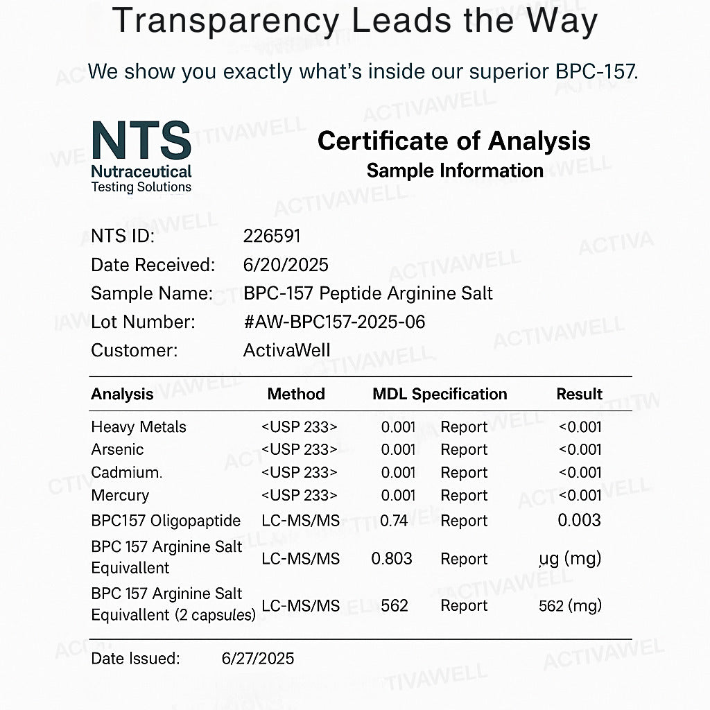 BPC-157 Test Certificate