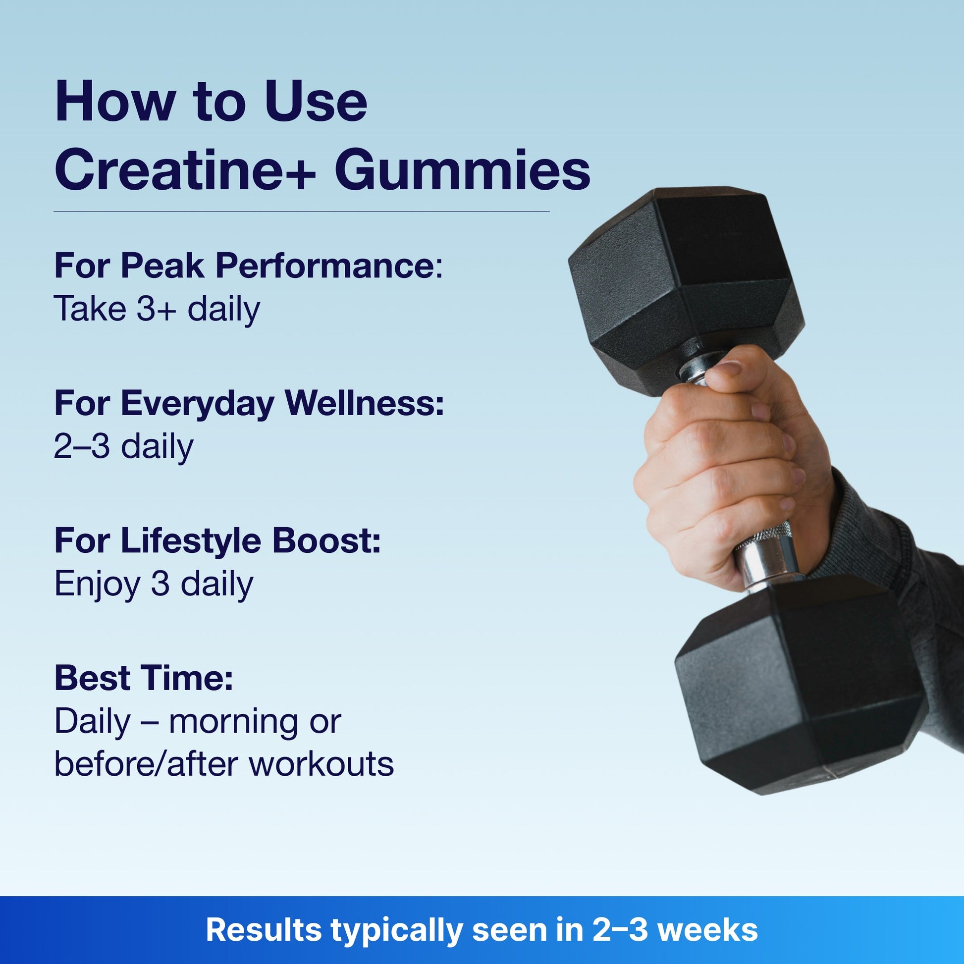 Creatine Gummies