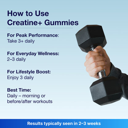 Creatine Gummies