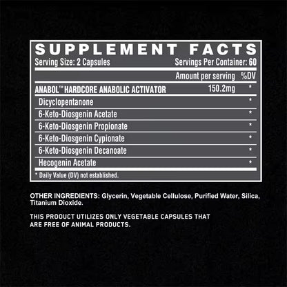 Anabol Hardcore - Anabolic Activator