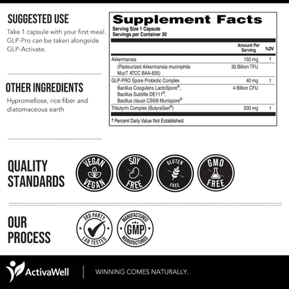 GLP-Pro | GLP-1 Probiotic & Postbiotic