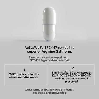 BPC-157 (Body Protection Compound)