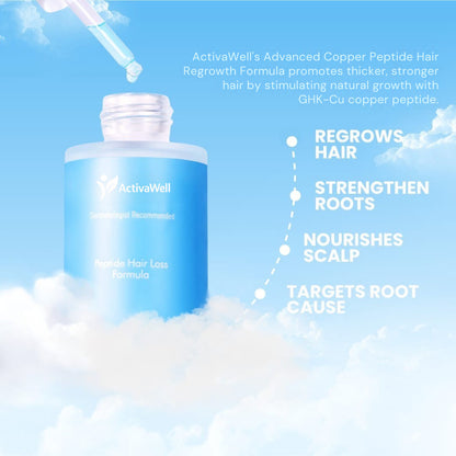 ActivaWell® Regrow - Copper Peptide Hair Regrowth