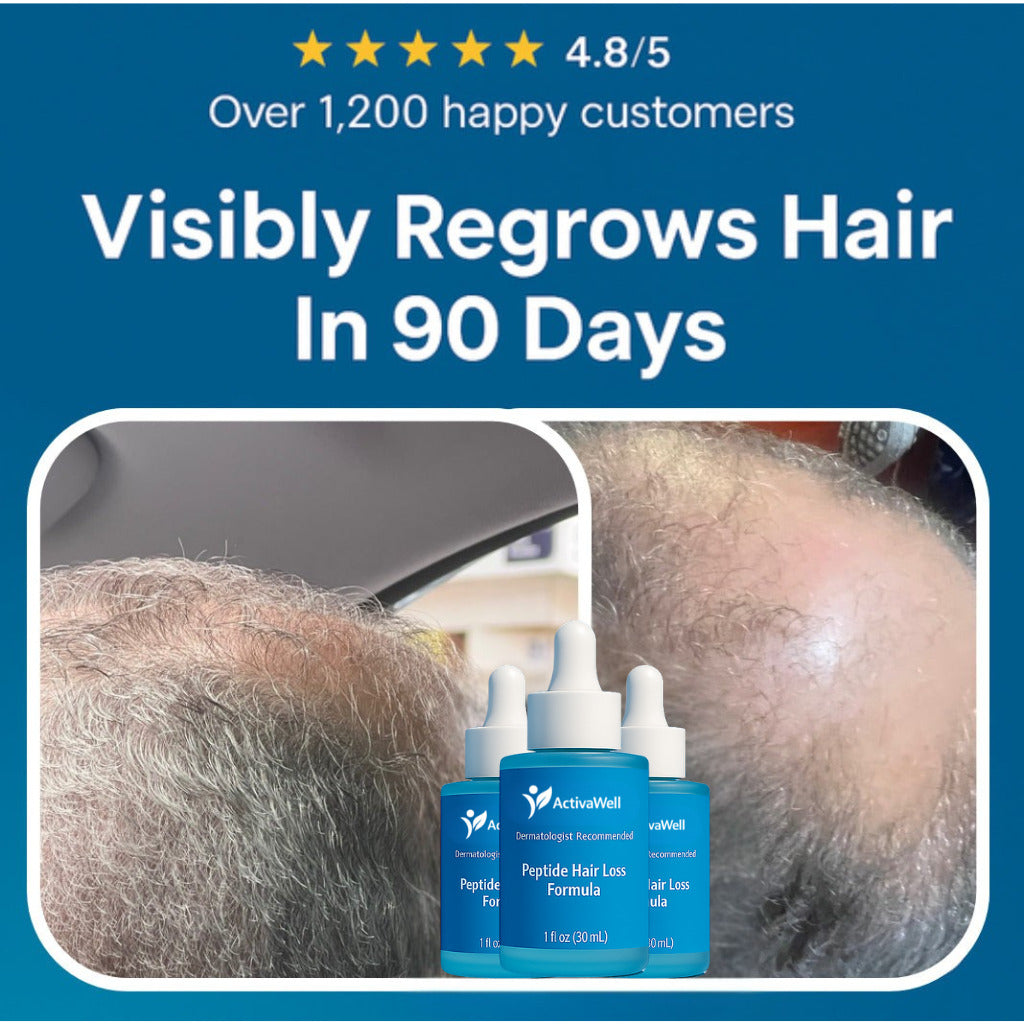 ActivaWell® Regrow - Copper Peptide Hair Regrowth